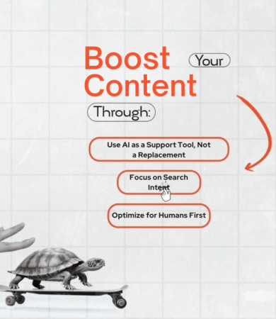 AI content strategy by a digital marketing agency in Bangalore, focusing on search intent and human first optimization
