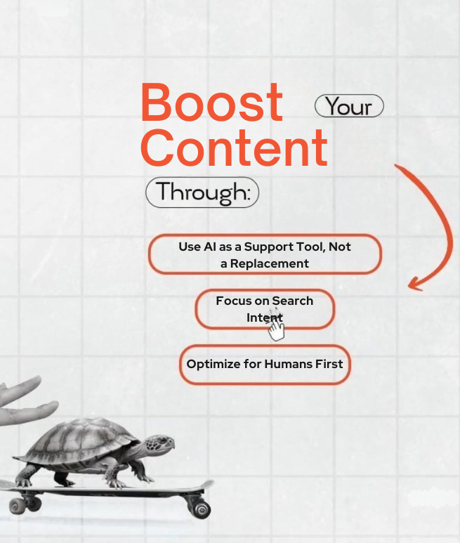 AI content strategy by a digital marketing agency in Bangalore, focusing on search intent and human first optimization