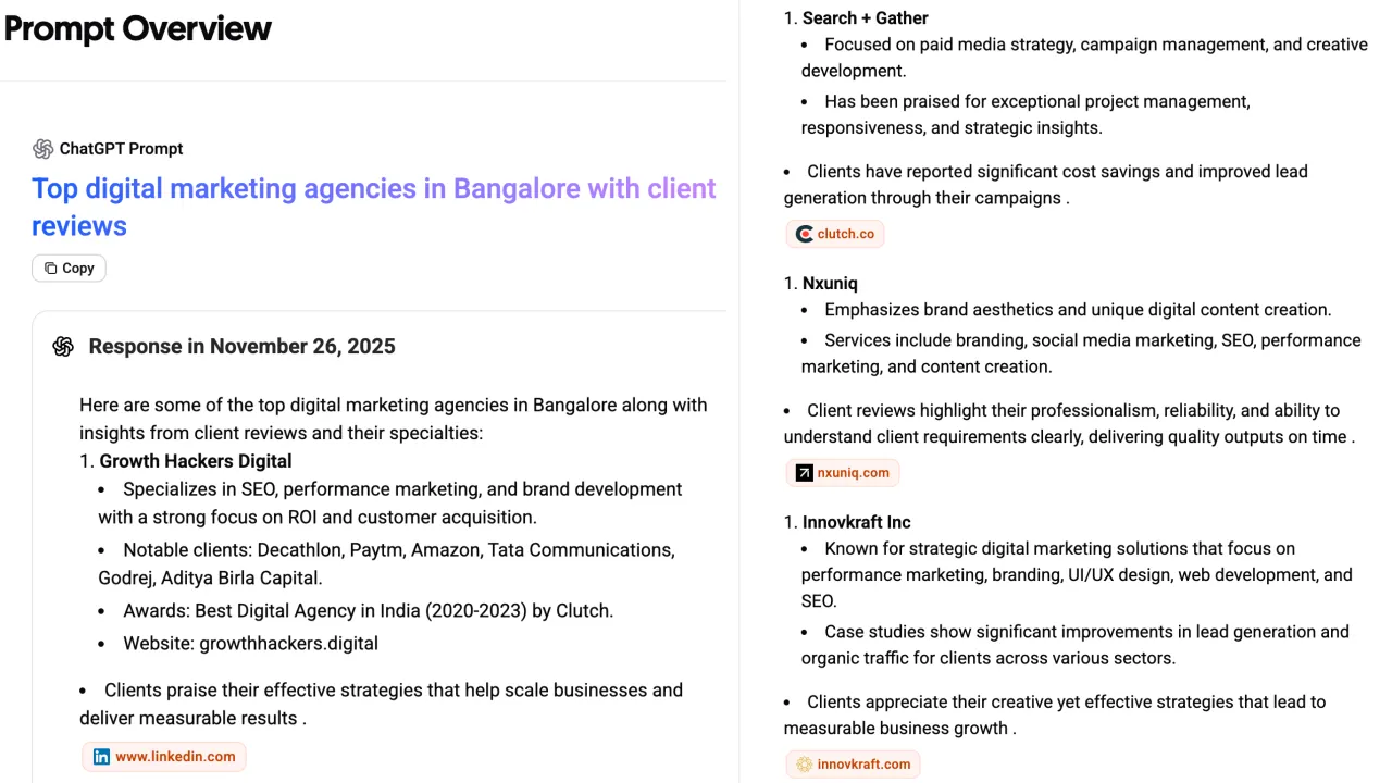 Top digital marketing agencies in Bangalore infographic listing Growth Hackers Digital, Search + Gather, nxuniq, and Innovkraft Inc with brief service highlights and client review insights.