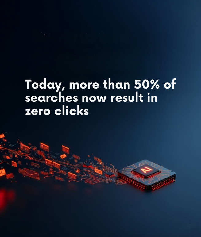 Zero click search trend showing how over 50 percent of searches return results without website clicks