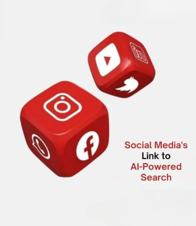 3D icons of Instagram, Facebook, YouTube, Twitter, and LinkedIn showing how social media platforms connect with AI powered search